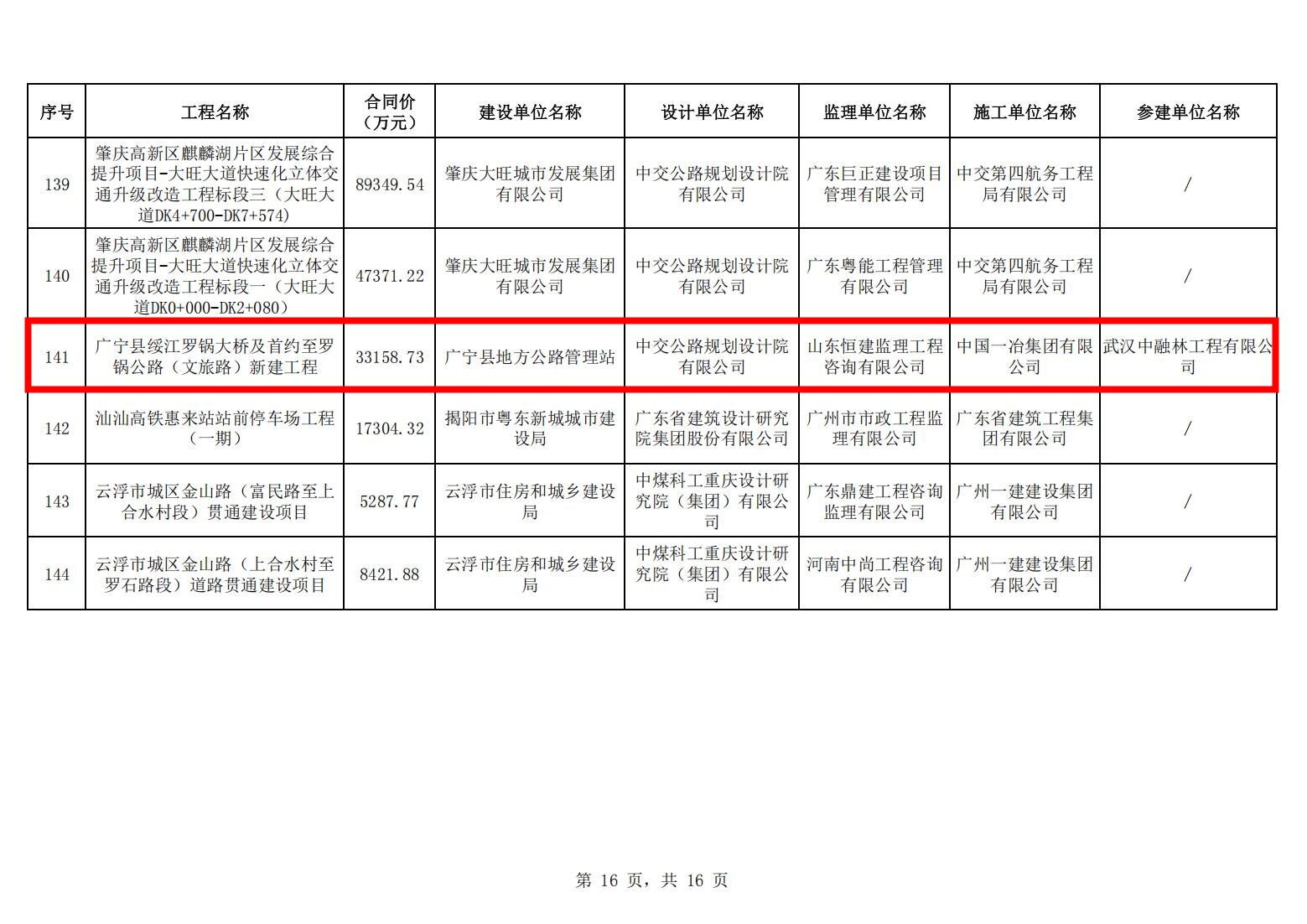 金洋6娱乐平台-金洋6注册-金洋6(合营)官网