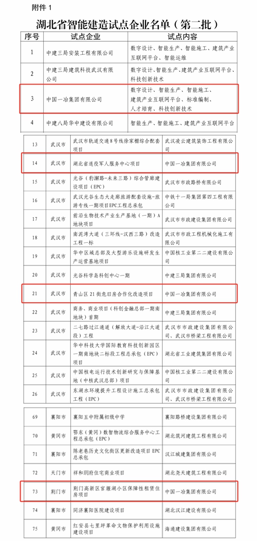 金洋6娱乐平台-金洋6注册-金洋6(合营)官网